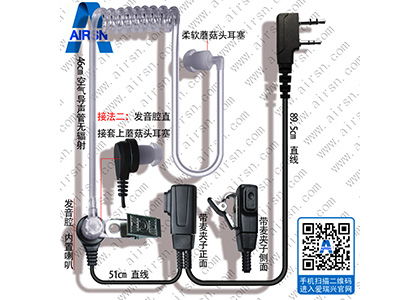 特種通信設(shè)備 專業(yè)化耳機(jī)與話咪在特種裝備網(wǎng)絡(luò)平臺(tái)的應(yīng)用與發(fā)展