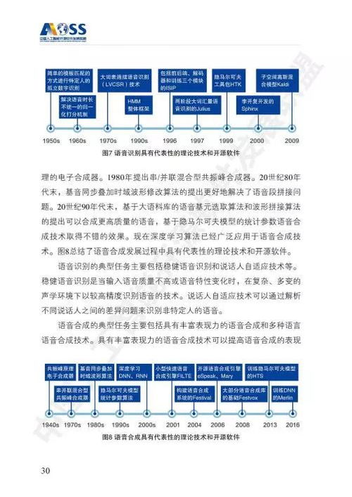AOSS 中國人工智能開源軟件發(fā)展白皮書 驅(qū)動人工智能應(yīng)用軟件創(chuàng)新的引擎